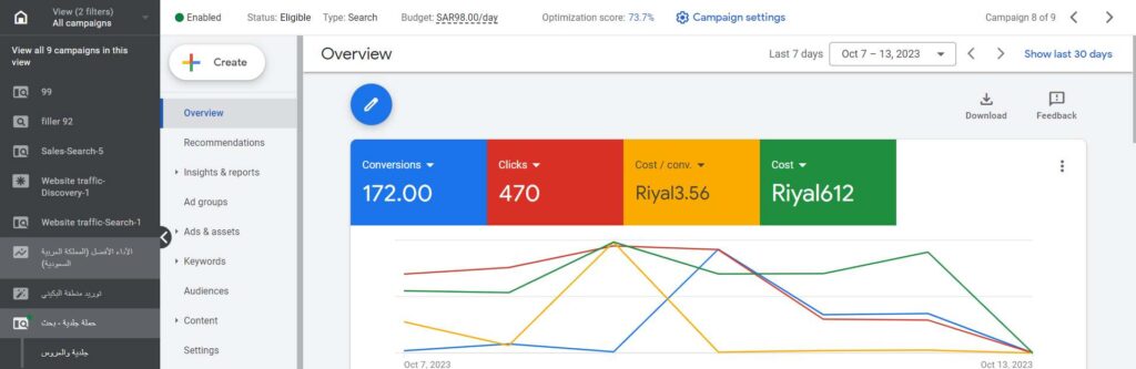 الحملات الإعلانية عبر منصات التواصل الاجتماعي